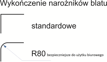 Narożniki proste 90° i zaokrąglone R80 blatu SKY-42