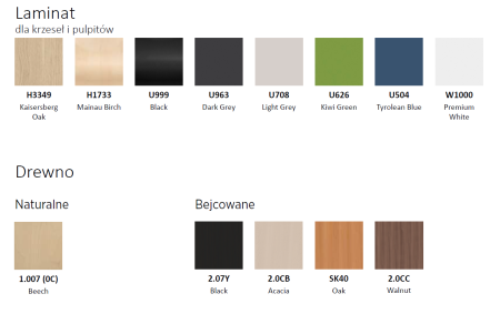 Ławka ISO 5 osobowa Nowy Styl tapicerowana do poczekalni