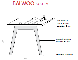 Balwoo-system-nóg_wuteh.png