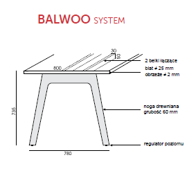 Balwoo-system-nóg_wuteh.png