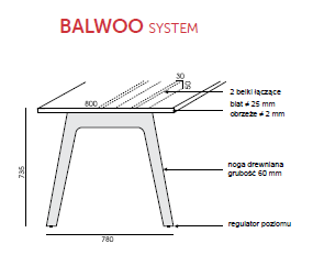 Balwoo-system-nóg_wuteh.png