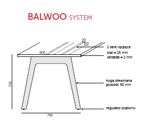 Balwoo-system-nóg_wuteh.png