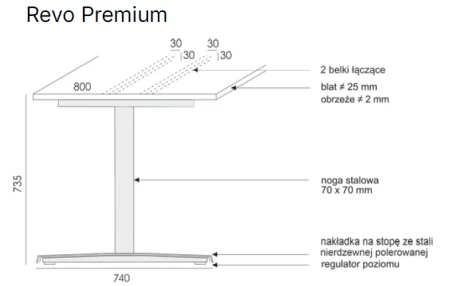 stelaz-biurko-revo-premium-wuteh.png