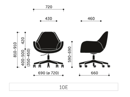 Fotel obrotowy Profim FAN 10E – wymiary