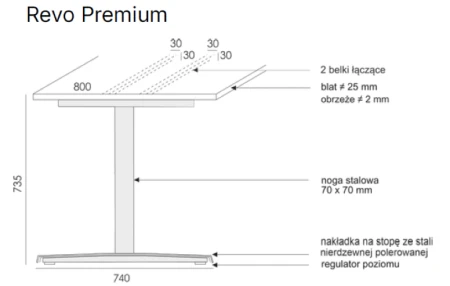 stelaz-biurko-revo-premium-wuteh