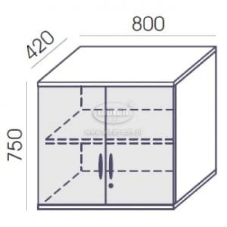 Nadstawka RN-2 Wuteh Profi – wymiary 800 × 420 × 750 mm