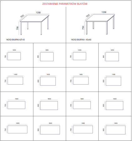 Biurka Desk&mix   noga kwadrat wybór rozmiarów Sove