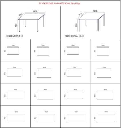 Wymiary biurek Desk&mix Sove