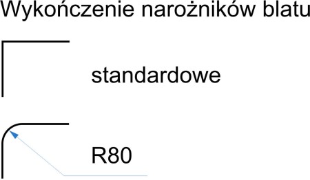 Narożniki blatów  biurek SKY Wuteh