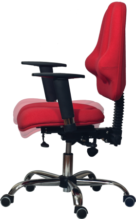 Krzesło Kulik System Classic Pro K1 – ergonomiczne krzesło do pracy przy komputerze