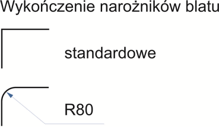 Narożniki i wykończenia blatu biurka SKY Wuteh