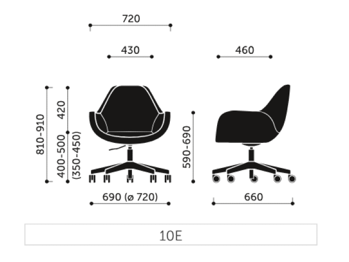 Fotel obrotowy Profim FAN 10E – mechanizm Economic