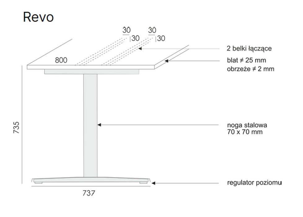 Biurko proste REVO 4 / REVO PREMIUM 4 Wuteh 160x80 cm