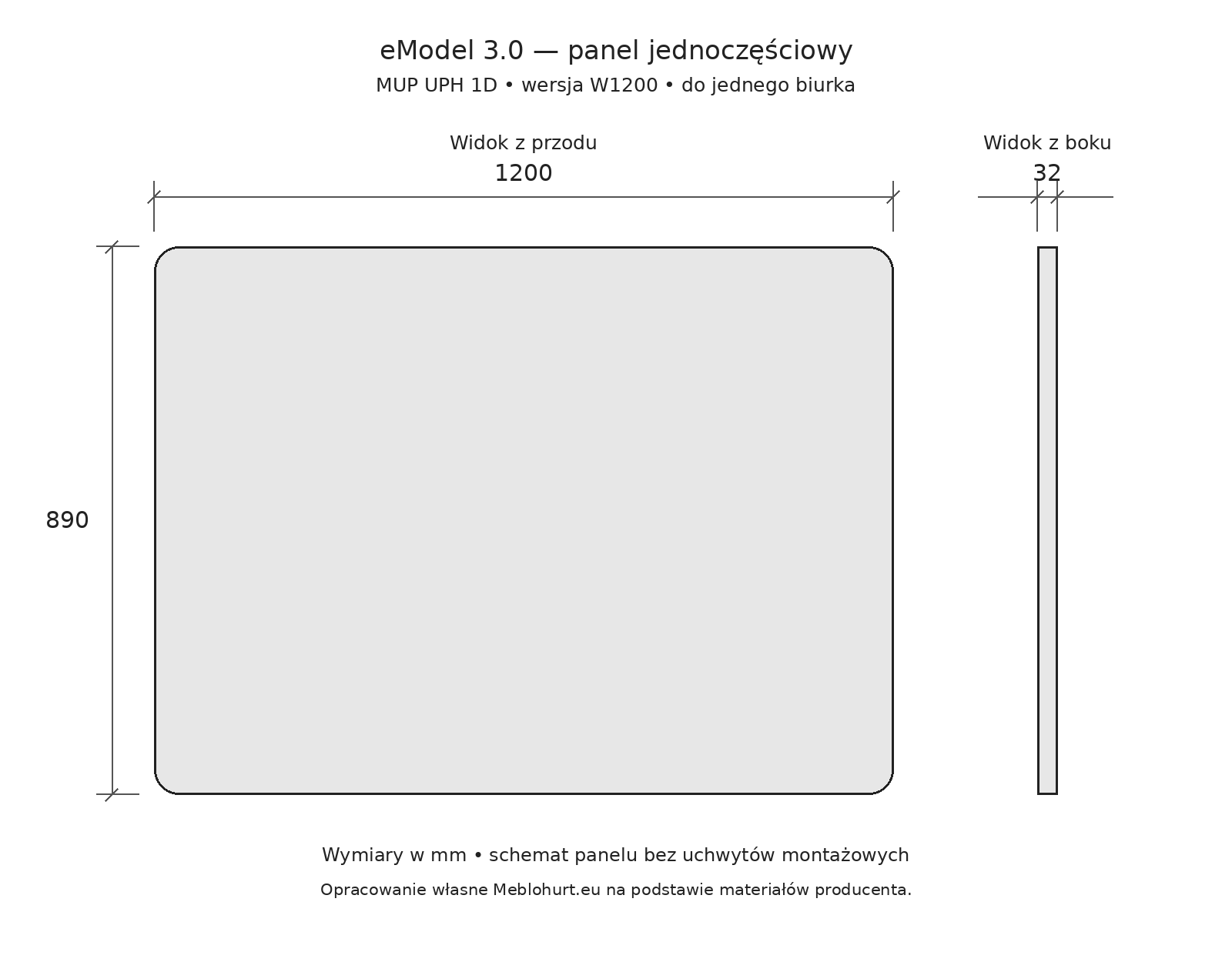 Panel jednoczęściowy tapicerowany eModel 3.0 Nowy Styl do jednego biurka