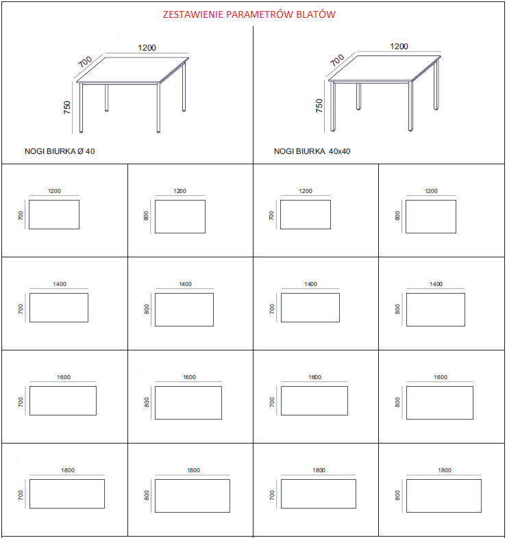  Biurka Desk&mix  noga okrągła wybór rozmiarów Sove