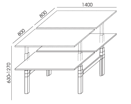 Biurko elektryczne BENCH SKY-22 2 × 1400 × 800 mm Wuteh